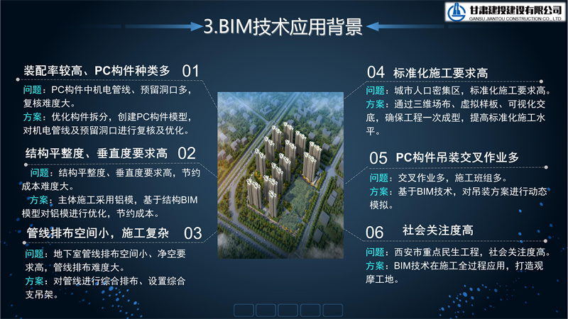 202112211640084396334399.jpg 西安市高新城·陽光里項目(一期)工程BIM技術應用PPT匯報_06.jpg