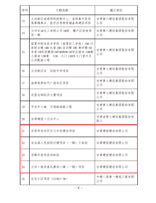 202201131642041311844068.png 綠色工地.png