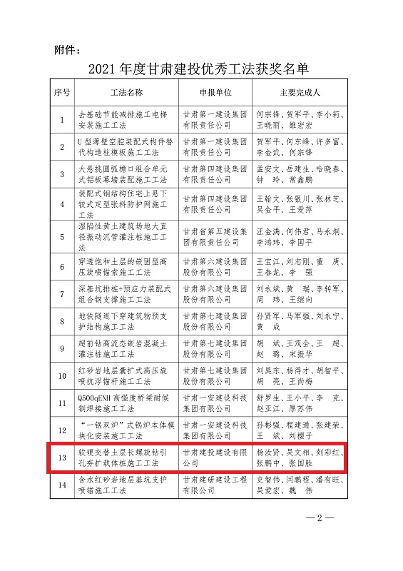 202202211645432442548741.jpg 微信圖片_20220221163145.jpg