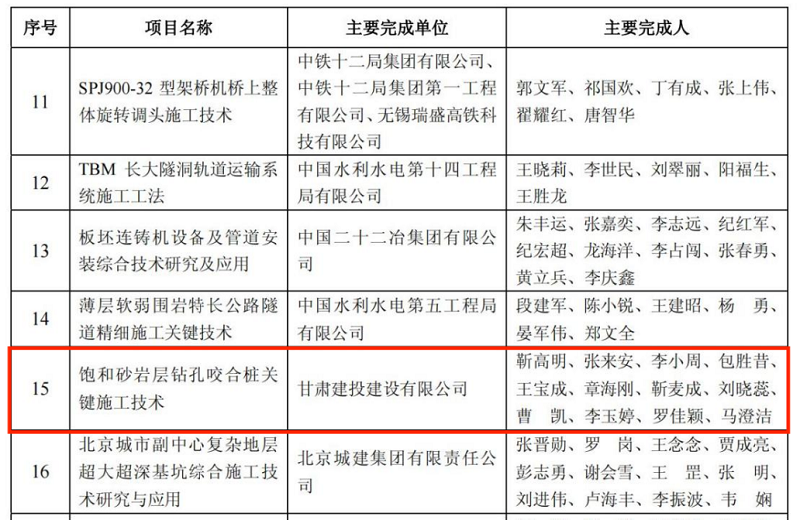 202207201658282618186800.png 微創新圖片2.png