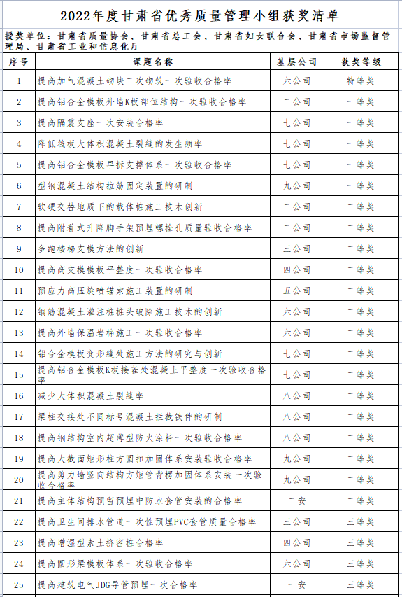 202209171663395077111594.png 圖片 9.png