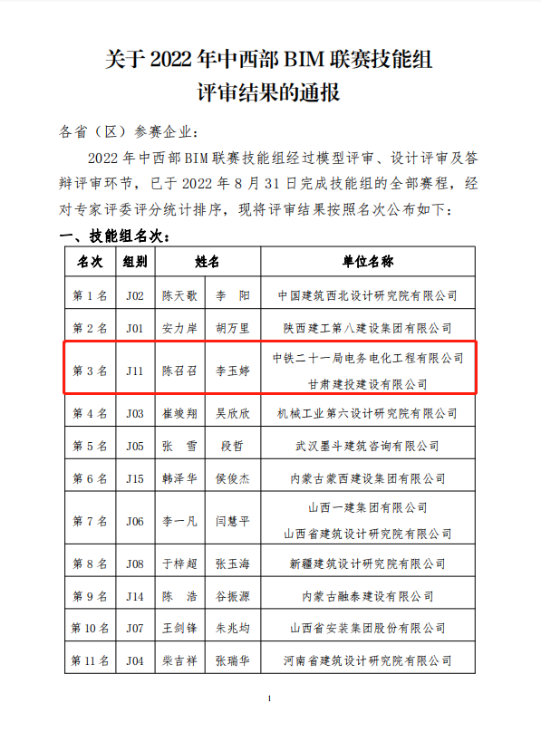 202209171663395108221140.png 獲獎1.png