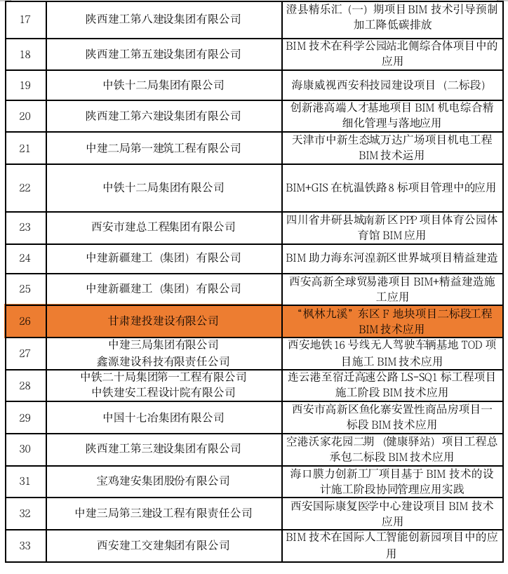 202211111668138704892722.png 3.png