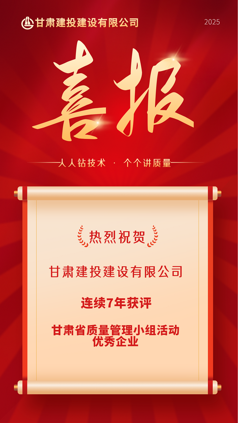 202509011756687663577912.png 紅色簡約風(fēng)銷售戰(zhàn)績喜報(bào)手機(jī)海報(bào) (2).png